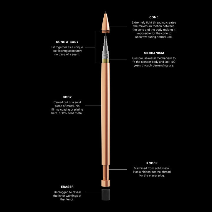 Crayon Modern Fuel Modern Fuel