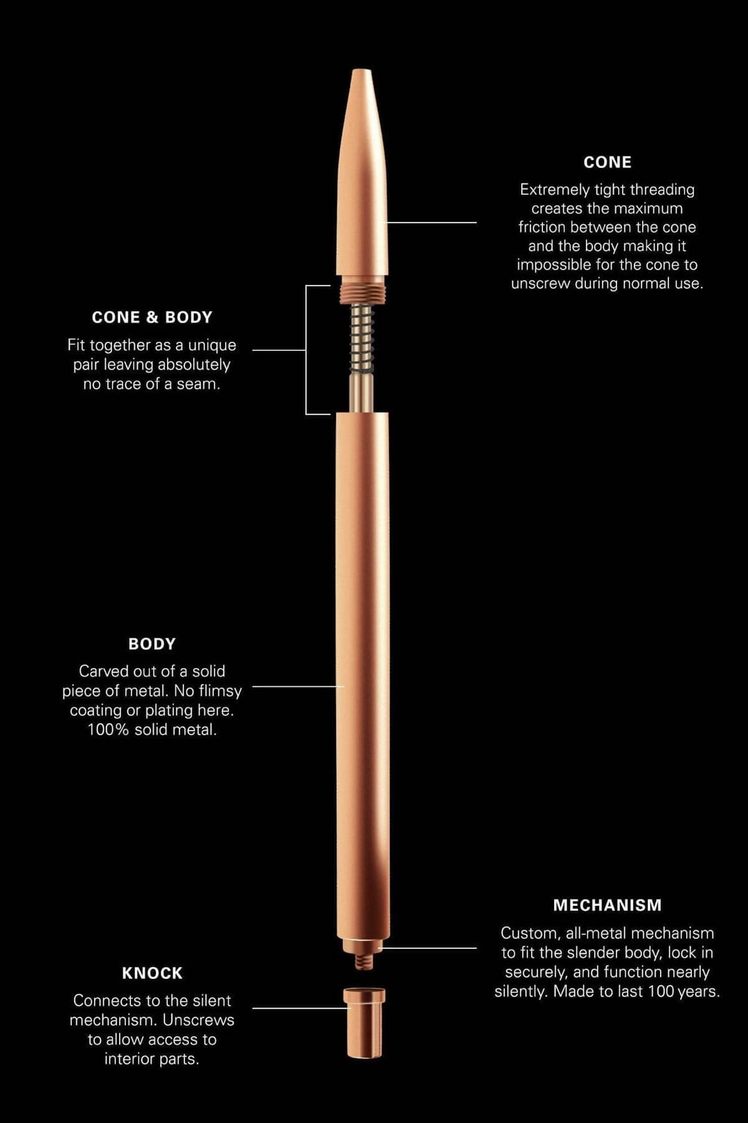 Stylo à clic en bronze Modern Fuel LLC